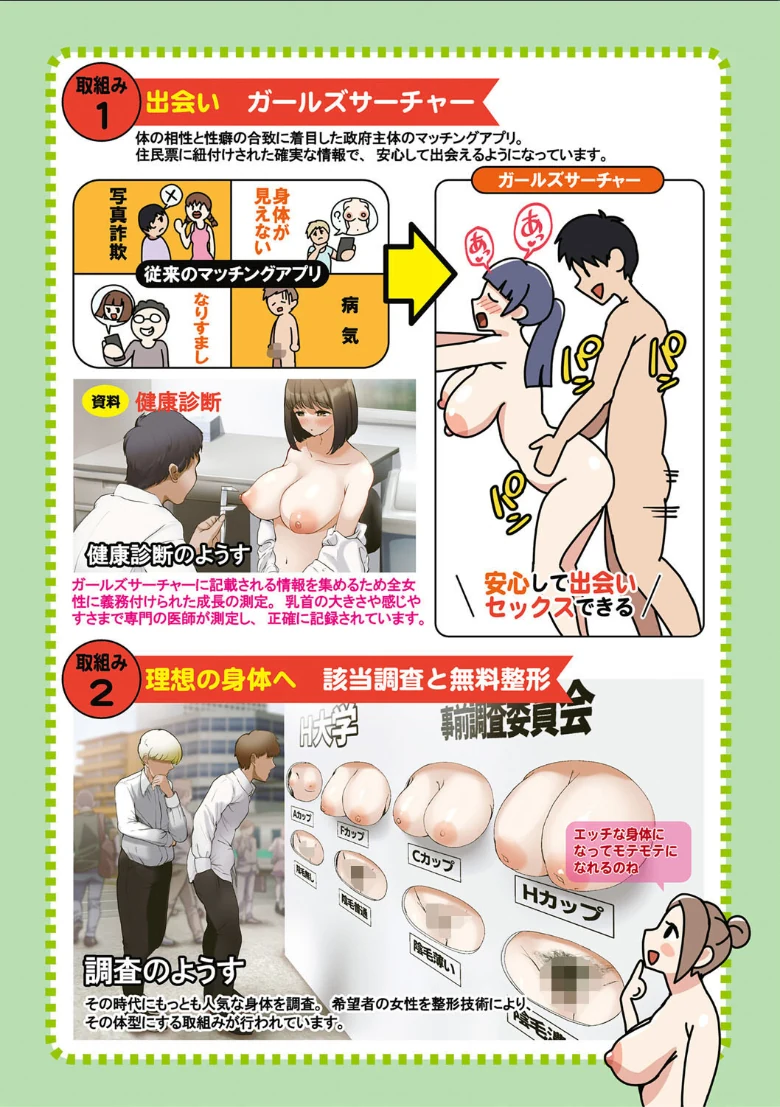 エッチな身体かお調べください!〜新・少子化対策計画〜の試し読み 4ページ目